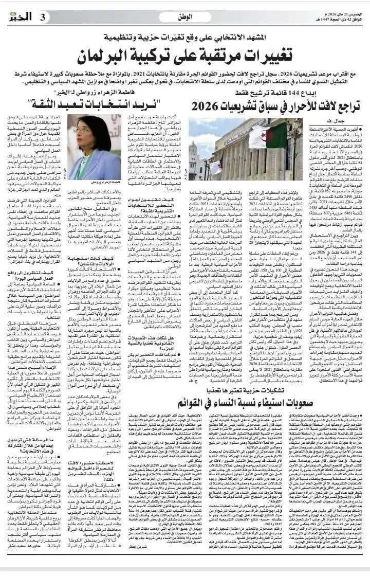 جلول شتوان لـ«الخبر»: تراجع القوائم الحرة في تشريعيات 2026 يعكس تحولات عميقة في المشهد السياسي