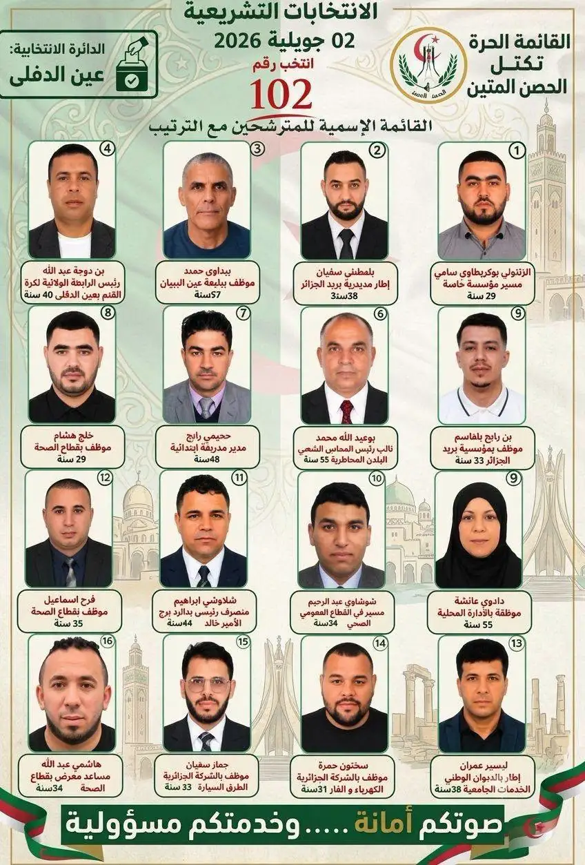 بيان توضيحي: تكتل الحصن المتين يشرح أسباب اختيار عين الدفلى ونهجه في دعم منتسبيه المترشحين