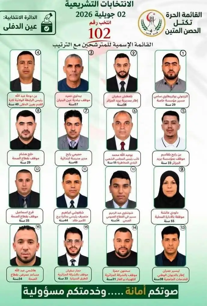 توضيح للرأي العام: تكتل الحصن المتين يشرح معايير دعمه لأكثر من مترشح حسب حجم الولايات